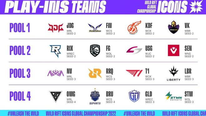 他都展现了 他都展现了